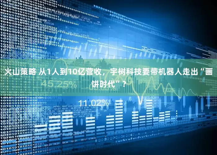 火山策略 从1人到10亿营收，宇树科技要带机器人走出“画饼时代”？