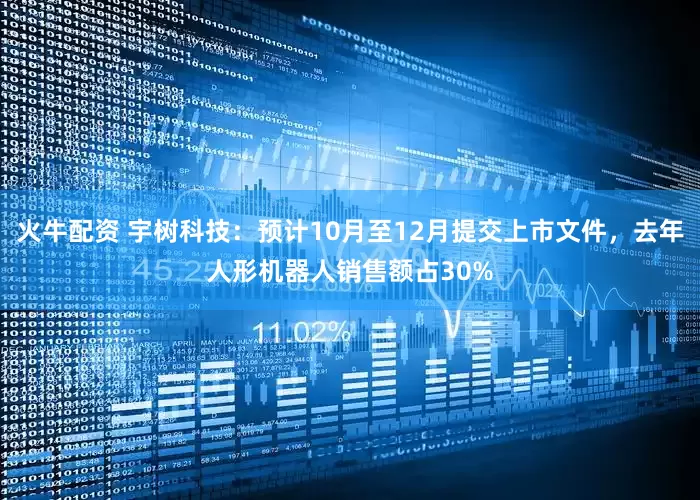 火牛配资 宇树科技：预计10月至12月提交上市文件，去年人形机器人销售额占30%