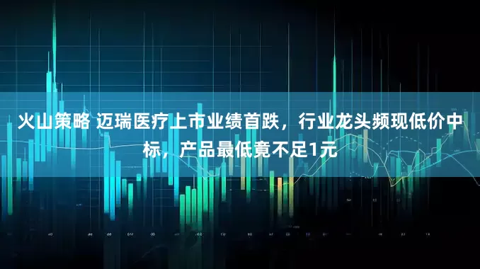 火山策略 迈瑞医疗上市业绩首跌，行业龙头频现低价中标，产品最低竟不足1元
