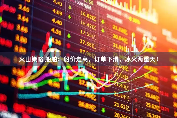 火山策略 船舶：船价走高，订单下滑，冰火两重天！