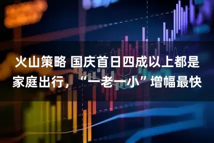火山策略 国庆首日四成以上都是家庭出行，“一老一小”增幅最快